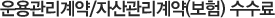 /ڻ() 